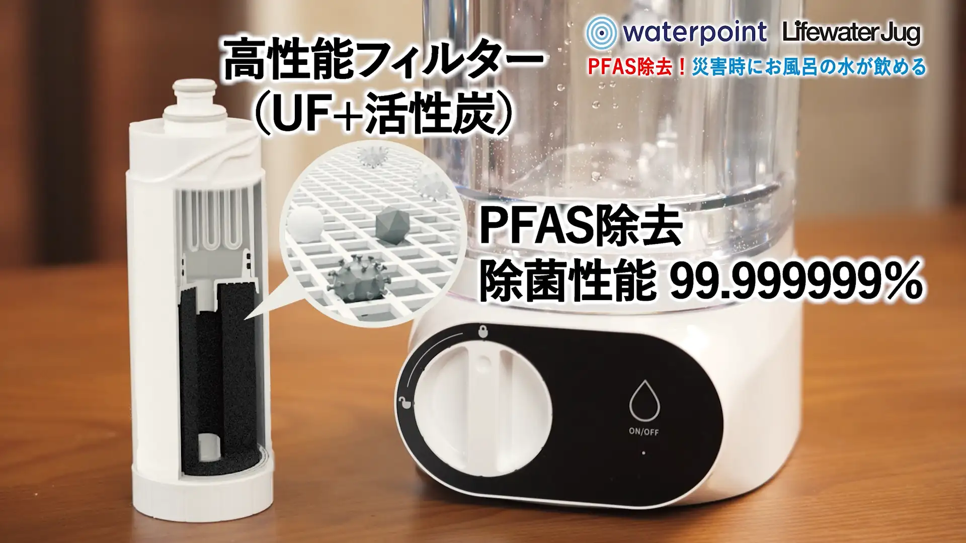 Lifewater Jug – ウォーターポイントがある世界