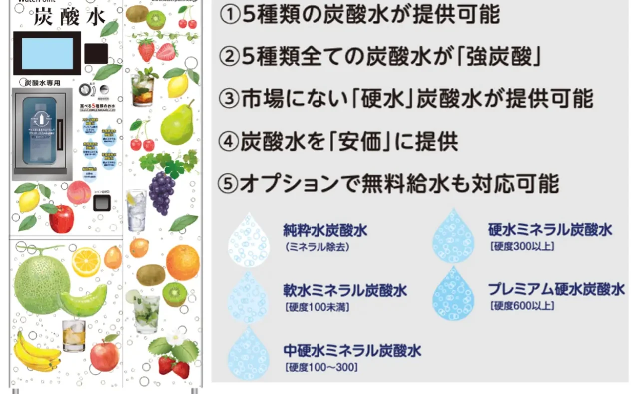 第60回SMTS2026に出展！店舗の「集客と収益」を両立した、ミネラル強炭酸水自販機「ウォーターファクトリー6型シリーズ」を本格販売開始！